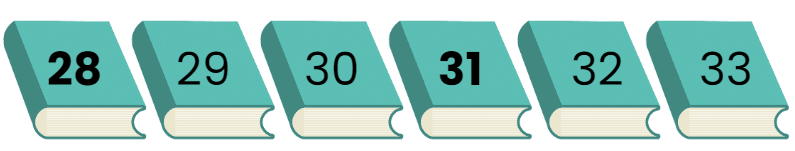Fun with Numbers (Numbers 21 to 99) - 1 Class 1 Worksheet Maths
