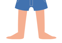 Body Parts Names | EVS for LKG
