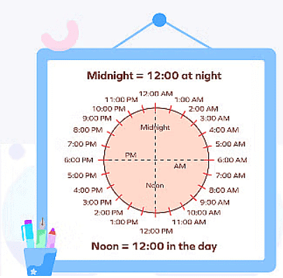 Time and Calendar Class 4 Worksheet Maths