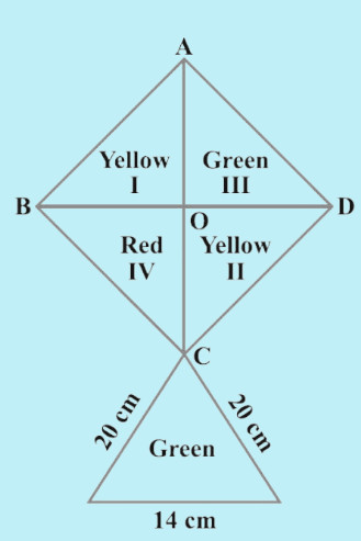 Heron’s Formula Class 9 Notes Maths Chapter 10