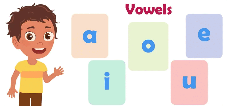 Worksheet: Vowels & Consonants - 1 | English Grammar for Junior Classes - Class 1