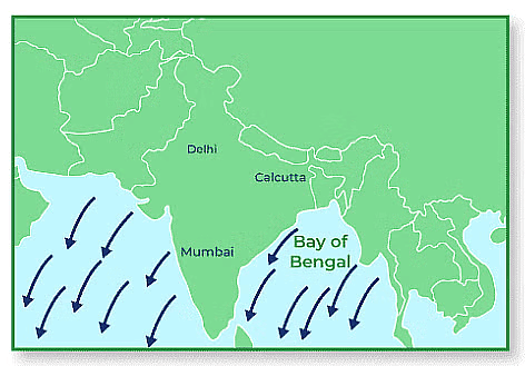 The Climate in Our Country / Our Climate Class 4 Notes SST