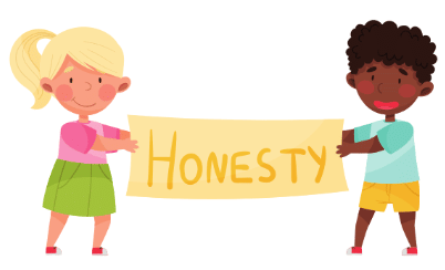 Notes: Honesty | Value Education - Class 3