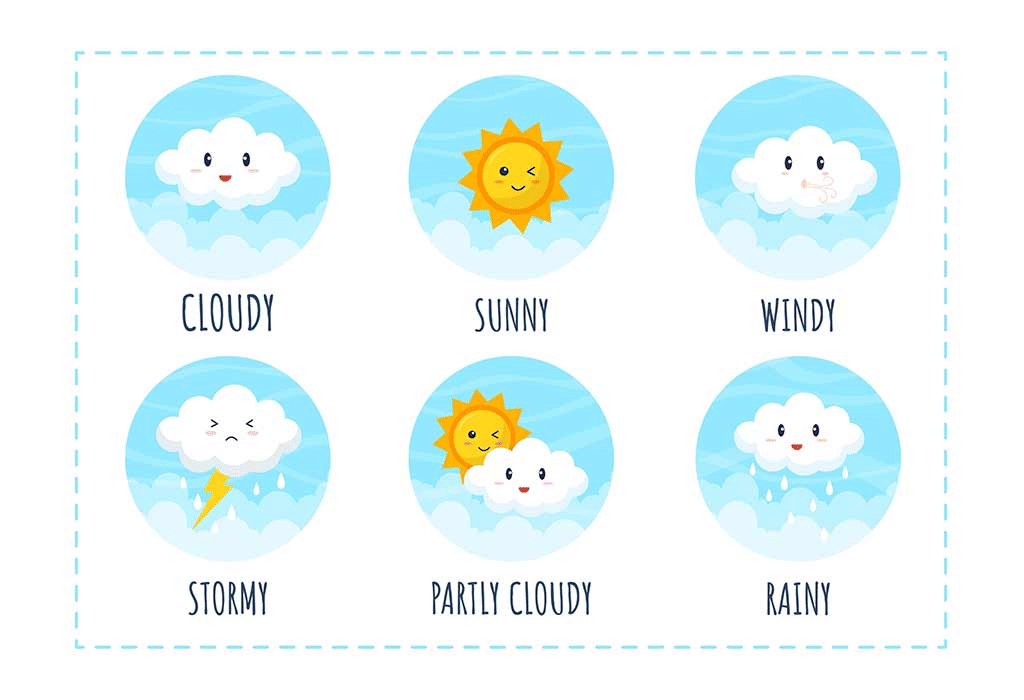Weather - 2 Class 1 Worksheet Science