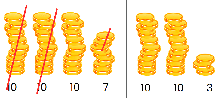 Decoration for Festival Chapter Notes | Mathematics for Class 2 (Joyful-Mathematics)