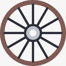 Invention of Wheel - 2 Class 2 Worksheet SST
