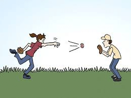 Object in Motion