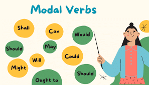 Worksheet: Modals - 2 | English Grammar for Junior Classes - Class 1