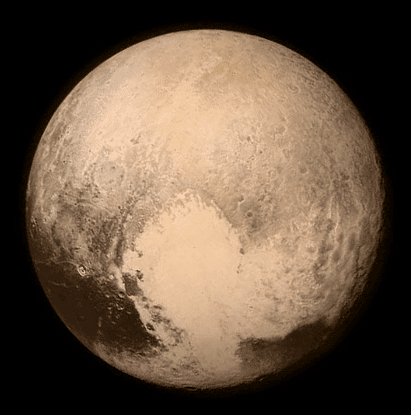 The Solar System Chapter Notes | Science for Class 3