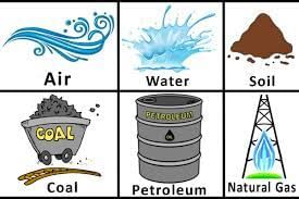 Class 10 Geography Chapter 1 Question Answers - Resources and Development
