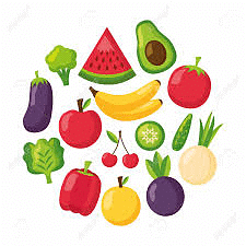 Eat Healthy Food - 1 Class 2 Worksheet Science
