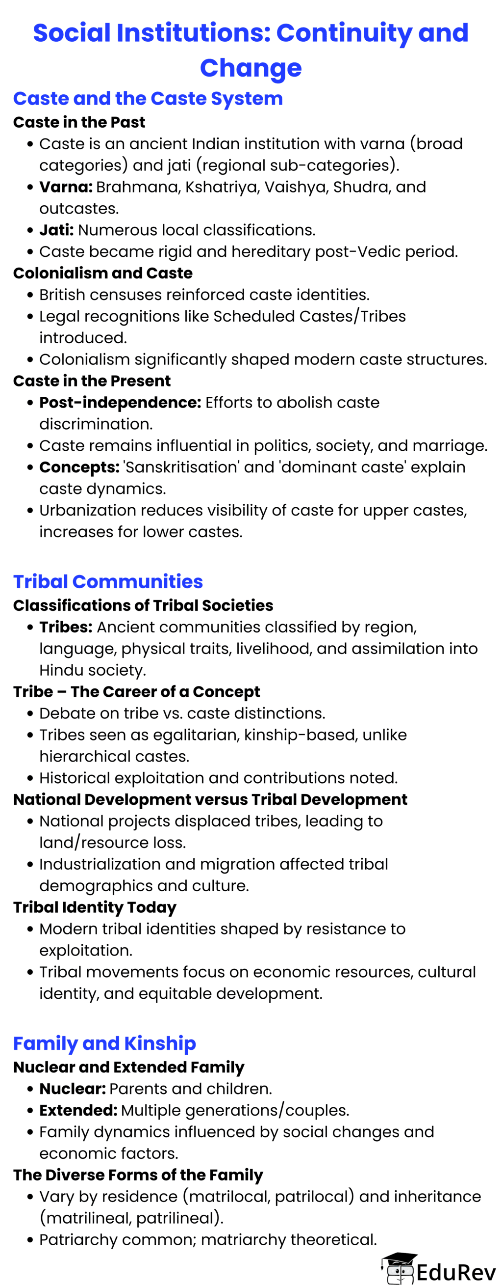 Mind Map: Social Institutions: Continuity and Change | Sociology for Class 12 - Grade 12