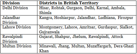 British Administration in Punjab | Punjab State (PPSC) PSC: Preparation - PPSC PCS (Punjab)