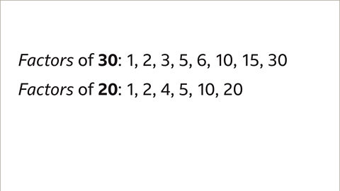 What is a Common Factor? - Year 7