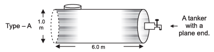 Class 10 Maths Chapter 11 Question Answers - Surface Areas and Volumes