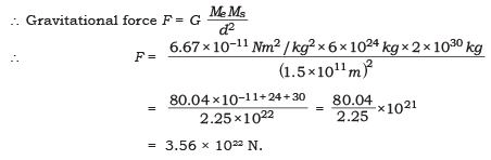 NCERT Solutions for Class 9 Science Chapter 9 - Gravitation