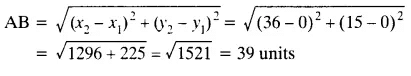 NCERT Solutions for Class 10 Maths Chapter 7 - Coordinate Geometry (Exercise 7.1)