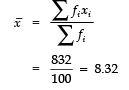 NCERT Solutions for Class 10 Maths Chapter 13 - Statistics (Exercise 13.3)