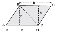 NCERT Solutions for Class 8 Maths Chapter 9 - Mensuration (Old NCERT Questions)