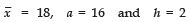 NCERT Solutions for Class 10 Maths Chapter 13 - Statistics (Exercise 13.1)