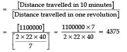 NCERT Solutions for Class 10 Maths Chapter 12 - Facts that Matter and Areas Related to Circles (Excercise 12.1)