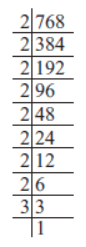 NCERT Solutions for Class 8 Maths - Squares and Square Roots- 2