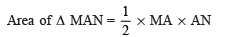 NCERT Solutions for Class 8 Maths Chapter 9 - Mensuration (Old NCERT Questions)