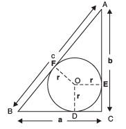 Class 10 Maths Chapter 10 Question Answers - Circles