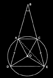 NCERT Solutions for Class 9 Maths Chapter 10 - Exercise 10.6 Circles