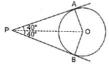 NCERT Solutions for Class 10 Maths Chapter 10 - Circles (Exercise 10.1)
