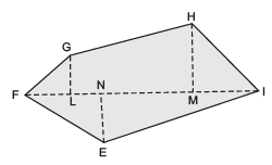 NCERT Solutions for Class 8 Maths Chapter 9 - Mensuration (Old NCERT Questions)