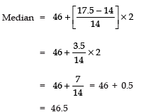 NCERT Solutions for Class 10 Maths Chapter 13 - Statistics (Exercise 14.4)