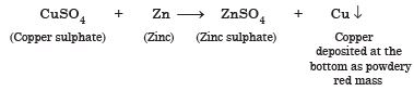 Materials: Metals and Non-Metals Class 8 Notes Science