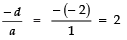 NCERT Solutions for Class 10 Maths - Polynomials Exercise 2.4