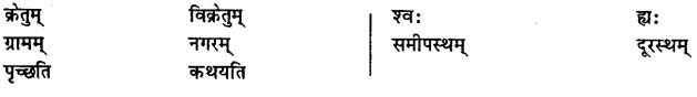 अभ्यास - अहमपि विद्यालयं गमिष्यामि | NCERT Solution | संस्कृत कक्षा 7 (Sanskrit Class 7)