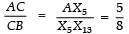 NCERT Solutions for Class 10 Maths Chapter 11 - Facts that Matter and Constructions (Exercise 11.1)