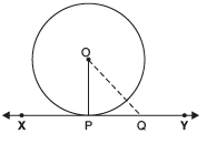 Facts that Matter: Circles | Mathematics (Maths) Class 10