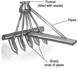 Crop Production and Management Class 8 Notes Science Chapter 1