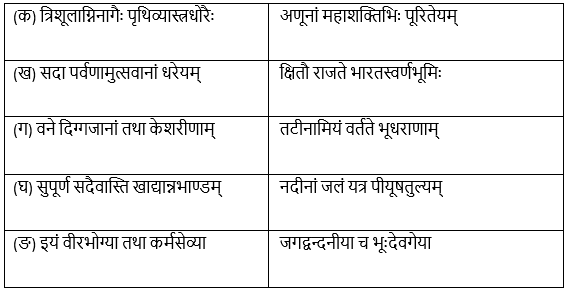 क्षितौ राजते भारतस्वर्णभूमिः NCERT Solutions | संस्कृत कक्षा 8 (Sanskrit Class 8)