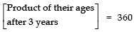 NCERT Solutions for Class 10 Maths Chapter 4 - Quadratic Equations (Exercise 4.1)