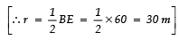 NCERT Solutions for Class 10 Maths Chapter 11 - Areas Related to Circles (Exercise 12.3)