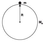 NCERT Solutions for Class 9 Science Chapter 9 - Gravitation