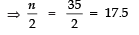 NCERT Solutions for Class 10 Maths Chapter 13 - Statistics (Exercise 14.4)