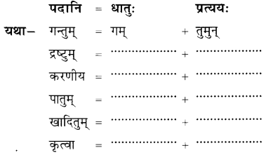 अभ्यासः - कण्टकेनैव कण्टकम्, रुचिरा, संस्कृत, कक्षा - 8 | संस्कृत कक्षा 8 (Sanskrit Class 8)