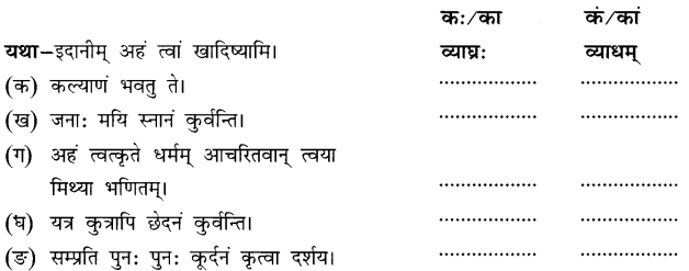 अभ्यासः - कण्टकेनैव कण्टकम्, रुचिरा, संस्कृत, कक्षा - 8 | संस्कृत कक्षा 8 (Sanskrit Class 8)