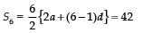 Class 10 Maths Chapter 5 Question Answers - Arithmetic Progressions - 1