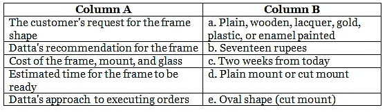 The Gold Frame Class 8 Worksheet English