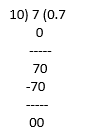 NCERT Solutions for Class 10 Maths Chapter 1 - Real Numbers (Exercise 1.4)