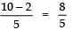 Class 10 Maths Chapter 2 Question Answers - Polynomials - 1