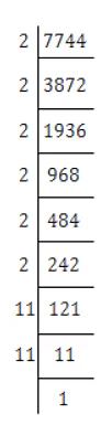 NCERT Solutions for Class 8 Maths - Squares and Square Roots- 2